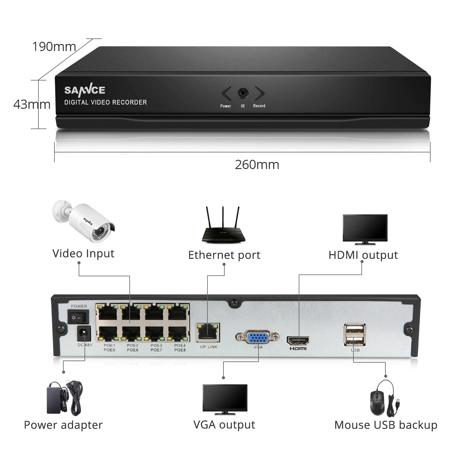 SANNCE HD 8CH 1080P HDMI POE NVR комплект камер видеонаблюдения 2MP уличная IP66 ip-камера P2P система видеонаблюдения