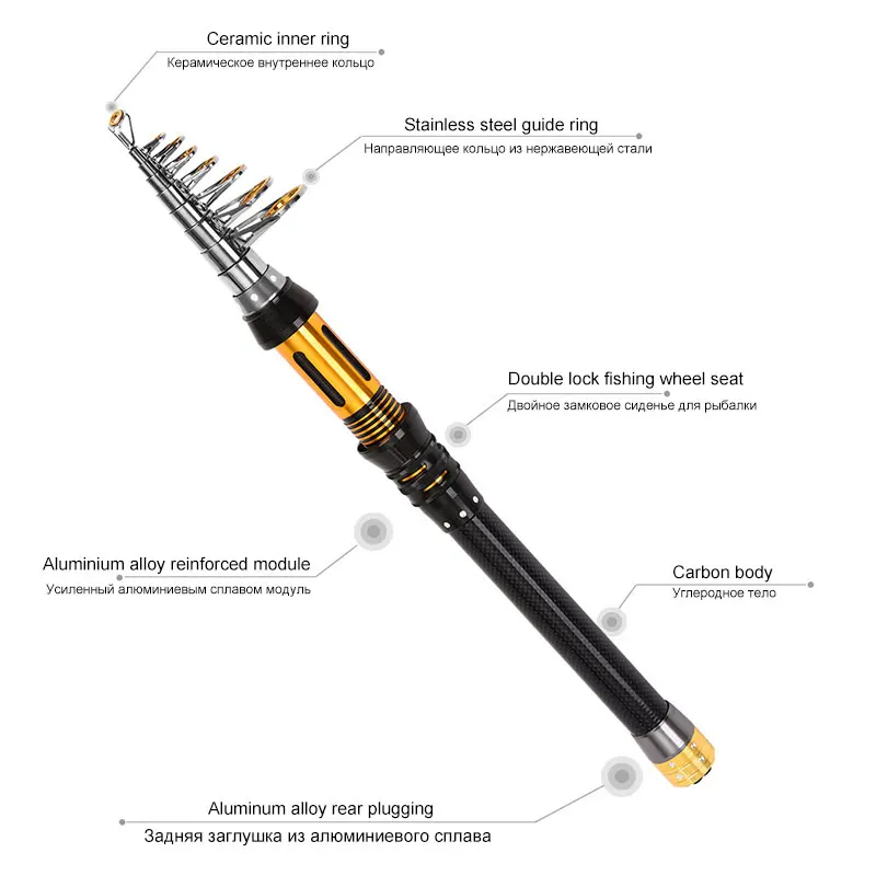 Портативное телескопическое удилище для рыбной ловли спиннингом 1,5-3 м, жесткое ультралегкое углеродное удилище с керамическими направляющими кольцами для дальнего заброса.