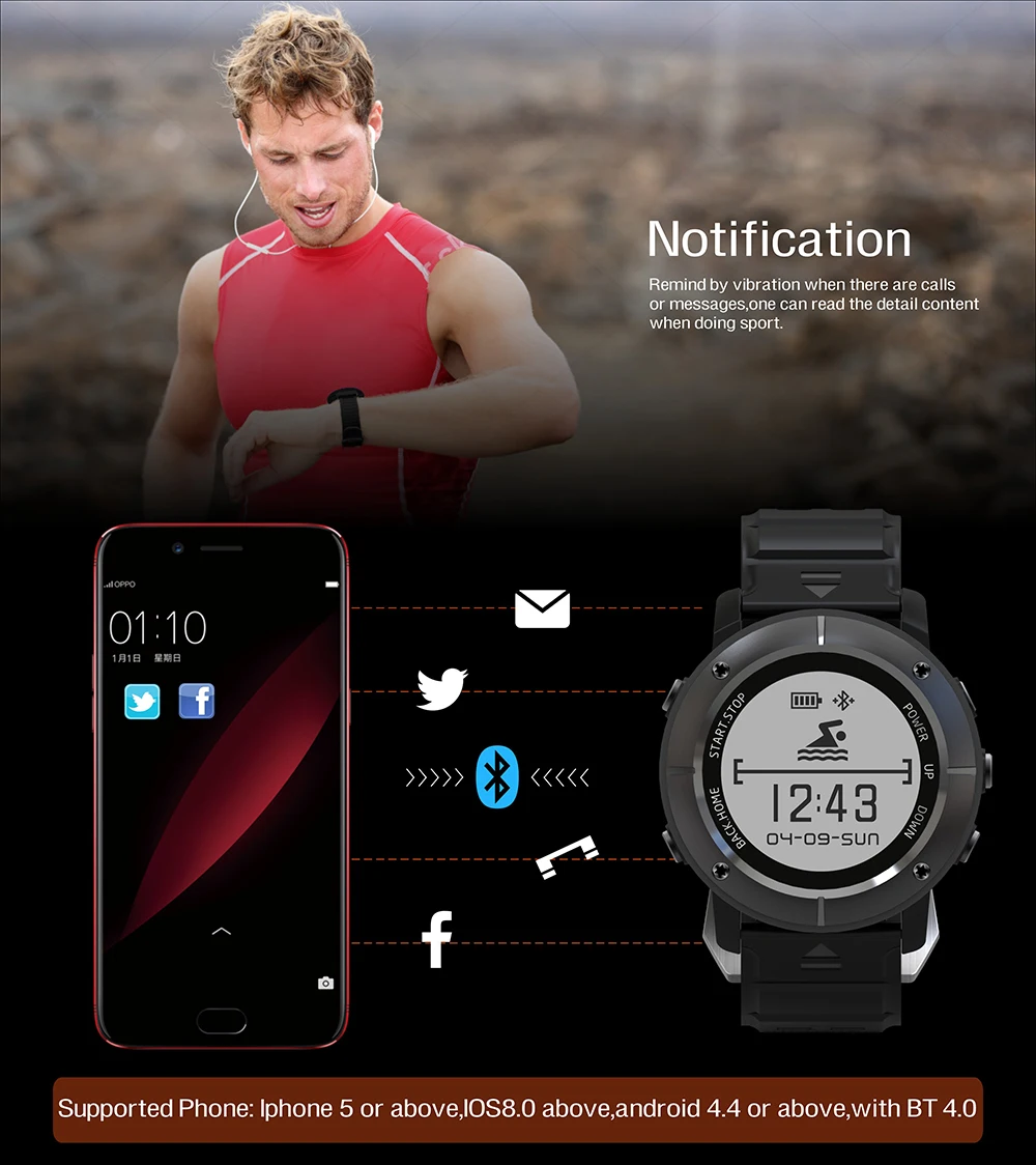 Uwear UW80 1.2 ''OLED из нержавеющей стали smart bluetooth V4.0 GPS часы Спорт на открытом воздухе 10 м водонепроницаемый вызывает сообщение напоминание