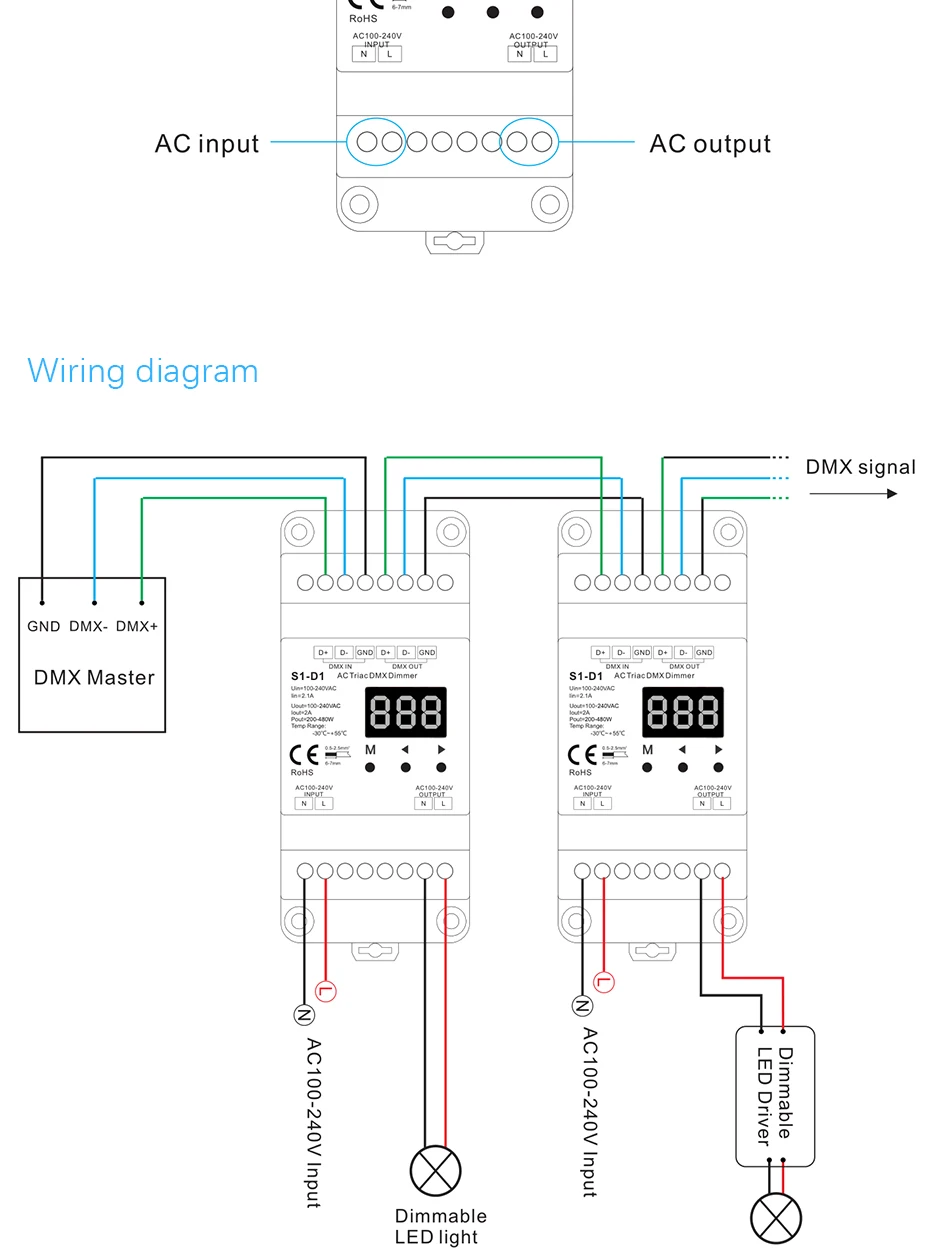 Din-рейка AC100-240V 480 Вт 1 канал Triac DMX диммер, двухканальный выход кремния DMX 512 контроллер S1-D1