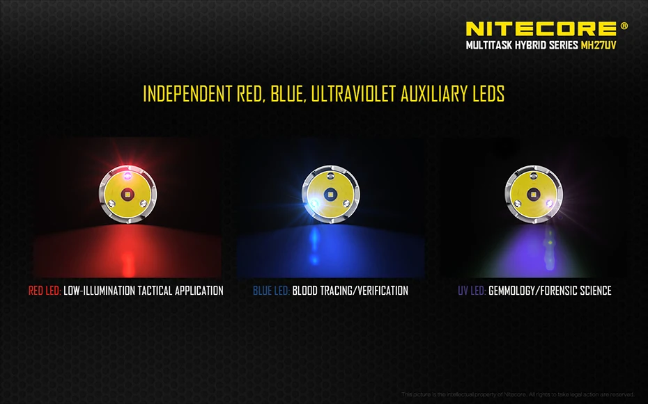 NITECORE MH27UV ультрафиолетовый светильник, перезаряжаемый на длинном расстоянии, наружный светильник с литиевой батареей
