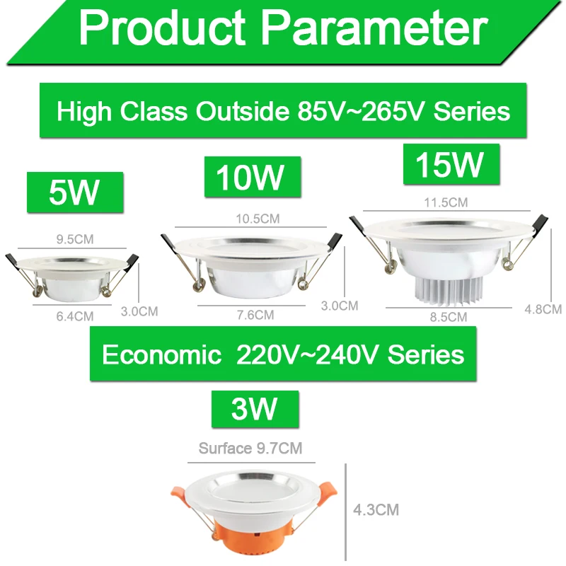 led downlight 3W 5W 9W 12W 15W 18W Silver White Ultra Thin Aluminum shell AC110V 220V Round Recessed LED Spot Lighting | Лампы и