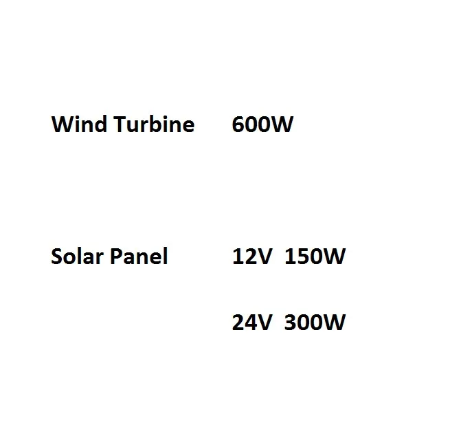 600W 400 W/600 W ветро-солнечной гибридной контроллер ветровой турбины DC12V/24 V Используется для 400 W/600 W ветряной генератор с бесплатной доставкой - Цвет: 600W