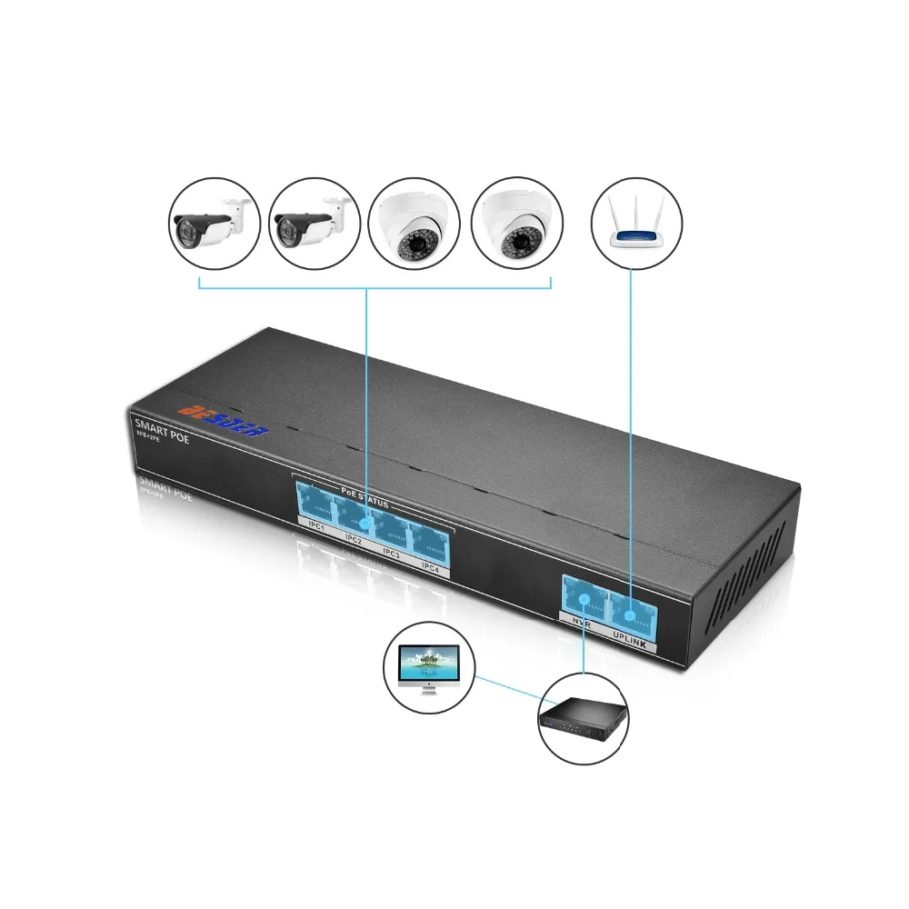 BESDER 802.3af/at 4CH POE коммутатор 6 портов 10/100 Мбит/с Ethernet 250 передача сигнала 4 порт s 1 NVR +