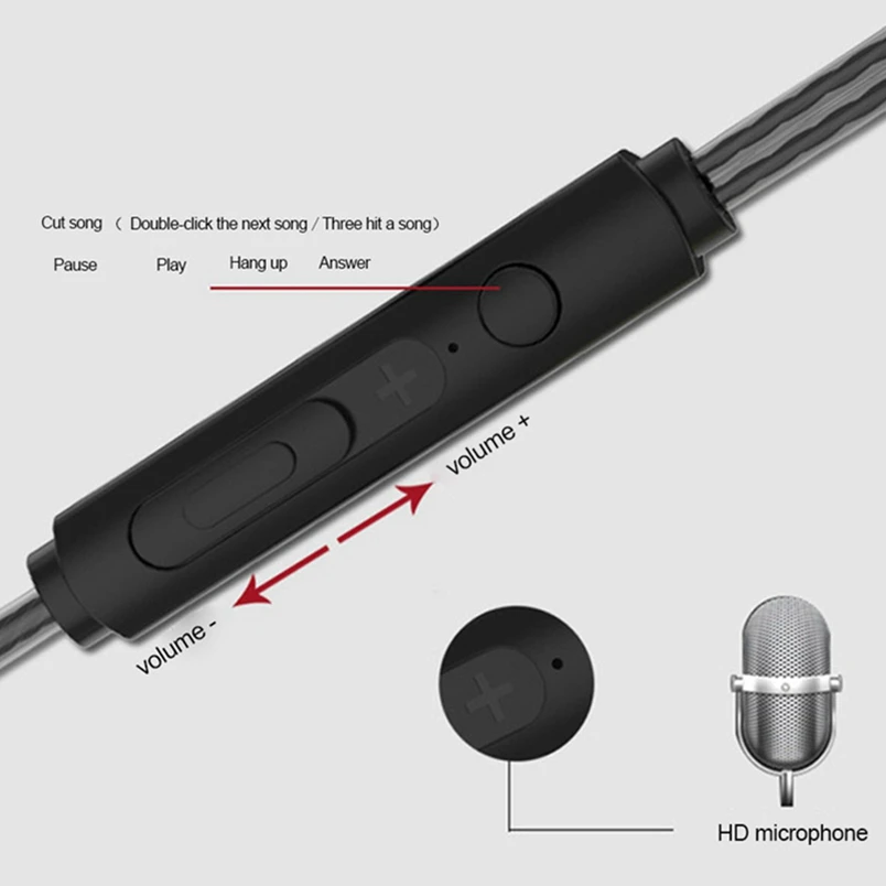 Стерео Наушники Hi Fi музыкальный бас наушники вкладыши с микрофоном для телефона