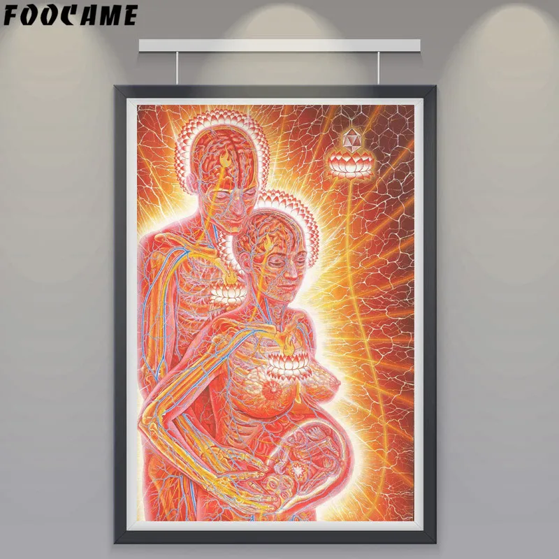FOOCAME Trippy Alex серый Психоделическое искусство Шелковые Плакаты и принты абстрактная живопись спальня декоративные настенные картины гостиная