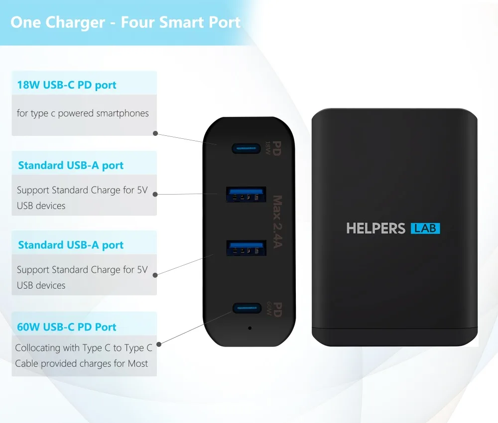 Двойной USB-C порт 60 Вт и 18 Вт и двойной 5 в 2,4 А USB порт, для многих телефонов type-c и ноутбуков, таких как iPhone Macbook и т. Д