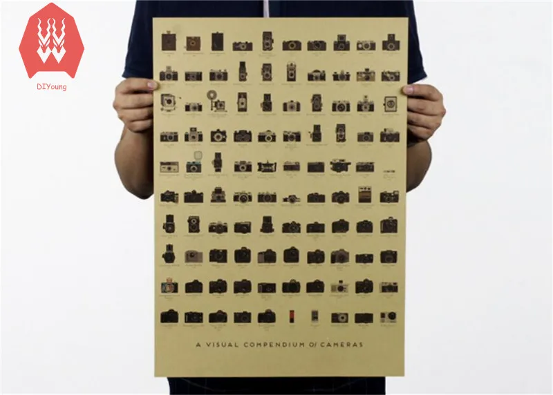 Камера Ностальгия Старый рекламный плакат декоративная живопись плакаты