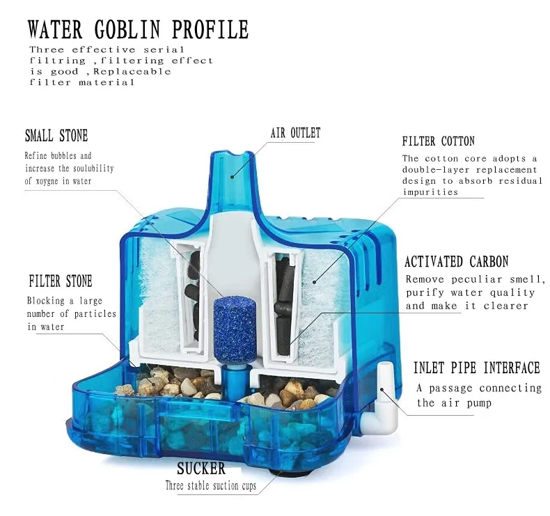 Пневматический мини фильтр для аквариума биохимическая фильтрация Туалет