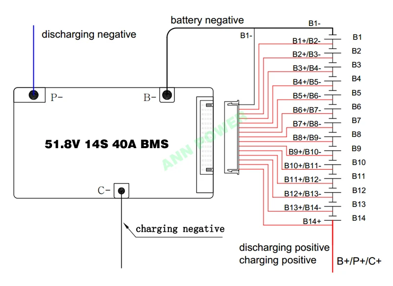 14S литий-ионный аккумулятор BMS 14S 48V 20A, 30A и 40A BMS для 14S 51,8 V 500 W-2000 W комплект литий-ионный батарей с функцией баланса