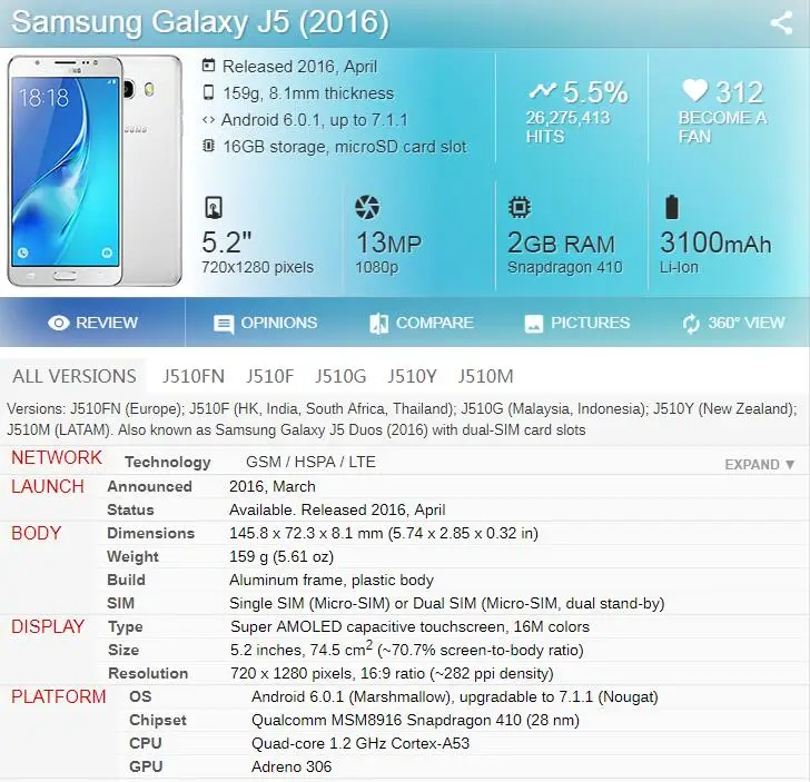 Для Samsung Galaxy J5 2016 J510F J510G J510M J510Y ЖК-дисплей сенсорный экран для SAMSUNG GALAXY J510FN LCD сборка
