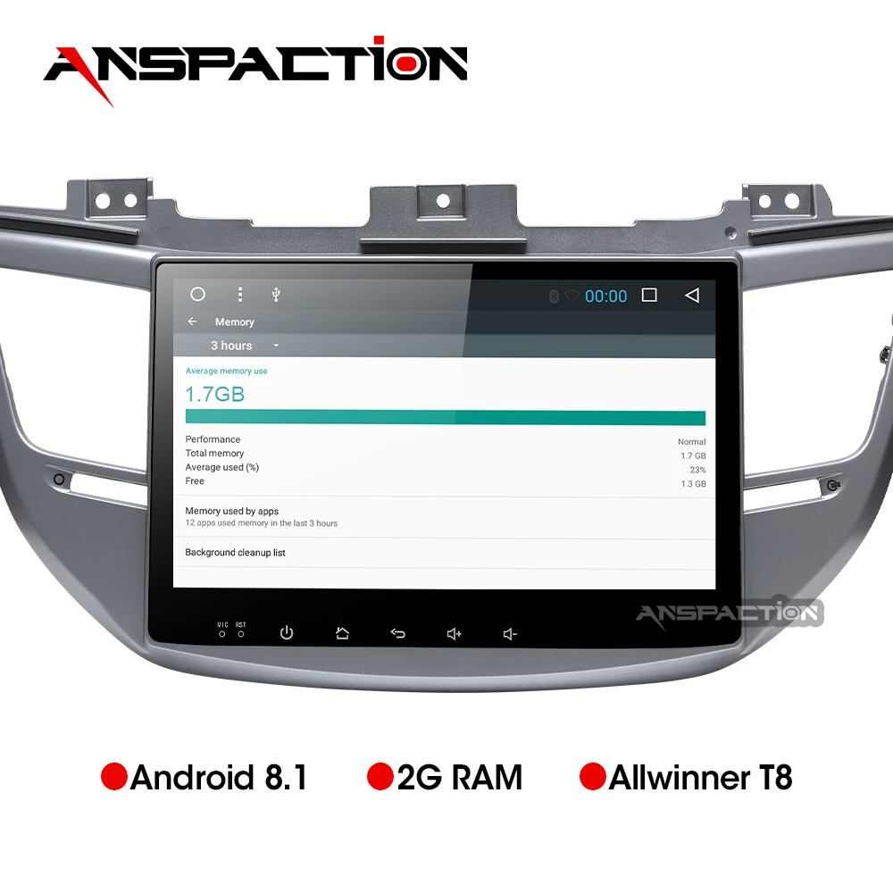 10 1 &quotIPS 2 два Din Android8.1 Автомобильная стерео для Hyundai Tucson IX35 2015 2016 2017 радио FM GPS