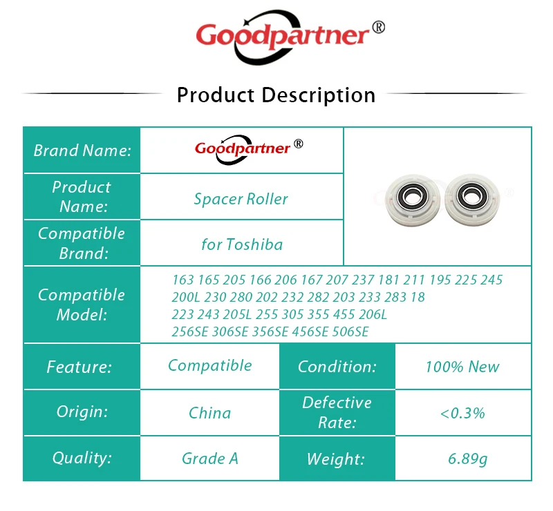 20X 6LJ12600000 разделительный ролик для Toshiba 206 181 211 163 165 166 200 202 203 205 230 232 280 282 167 207 237 195 225