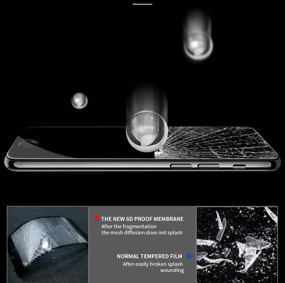 6D полное покрытие Защитное стекло для iPhone 7 8 6 6s Plus защита экрана закаленное стекло для iPhone X XR XS MAX защита пленки