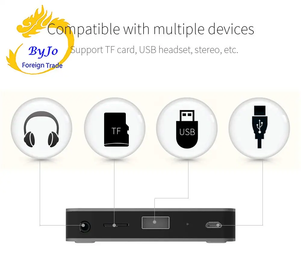 Оригинальный мобильный проектор UNIC S6 Android 4 карманный мини для домашнего
