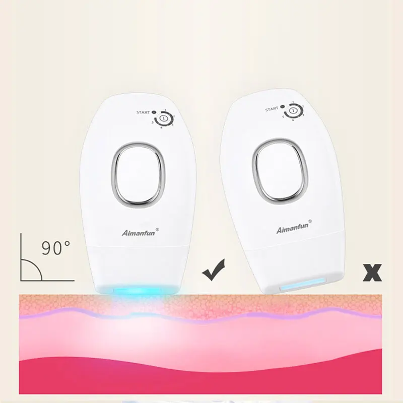 Прямая поставка IPL эпилятор для женщин лазерное удаление лица Эпилятор с нитью