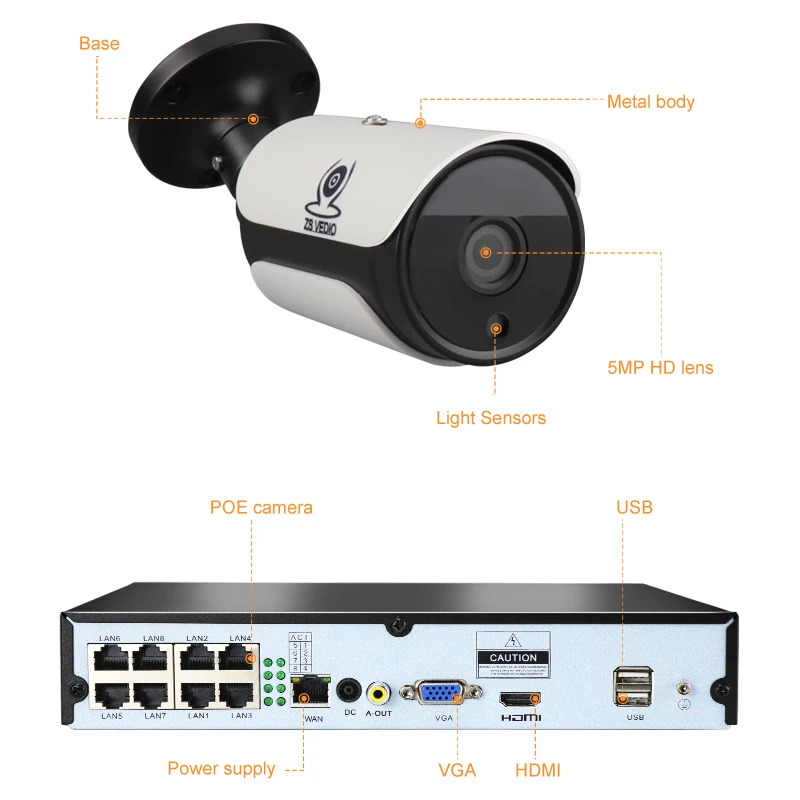 ZSVEDIO 4ch 5.0MP POE Комплект H.265 CCTV безопасности 8CH NVR IP камера Outdoot водонепроницаемый ИК