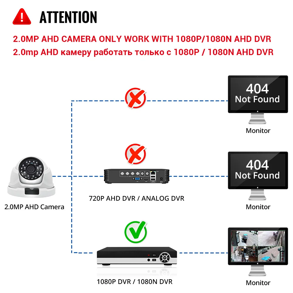 VIKCONN 2.0MP sony IMX307 всепогодный 1080 P AHD видео системы наблюдений камера наблюдения