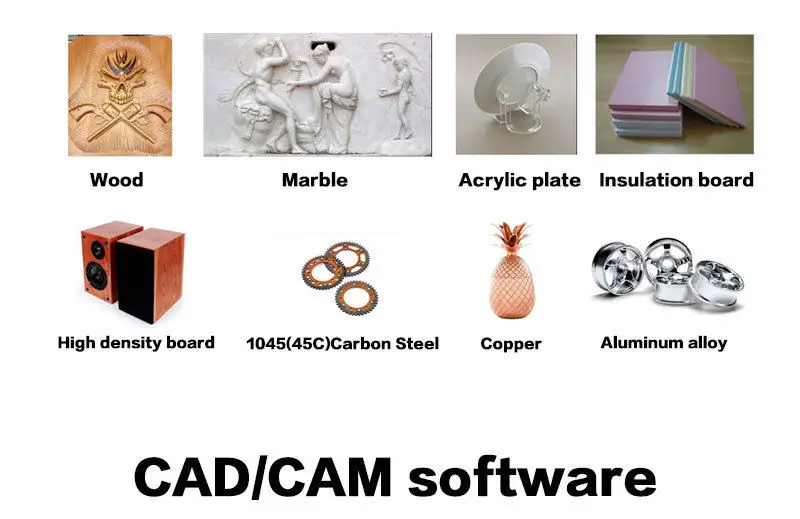 Нет налога для России CNC 6040 кВт 4 оси гравер с раковиной настольный ЧПУ Маршрутизатор Резьба по дереву машина USB Mach3 управление