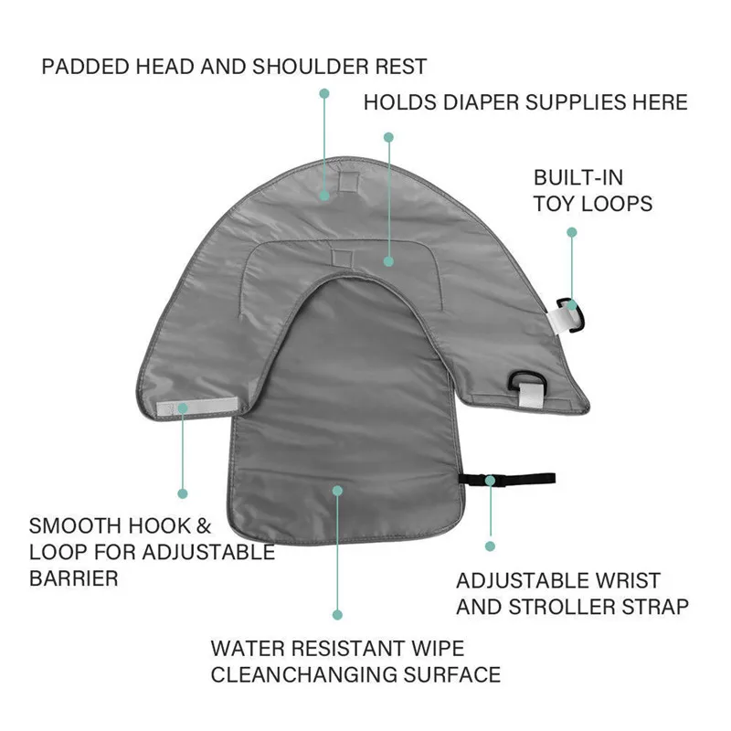3 в 1 Многофункциональный Портативный Детские Складная не впитывают мочу