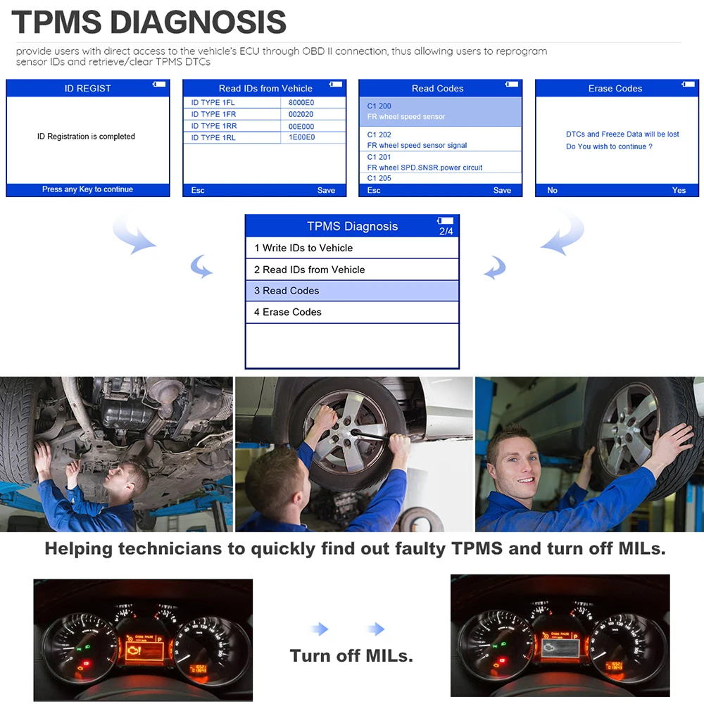 Autel MaxiTPMS TS501 OBD2 автоматический диагностический датчик давления в шинах и