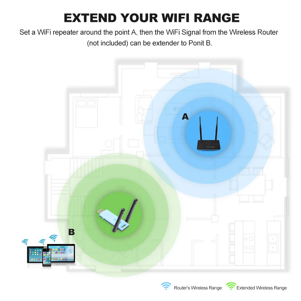 Беспроводной удлинитель сигнала 300 Мбит/с USB Wi Fi усилитель две антенны синий с
