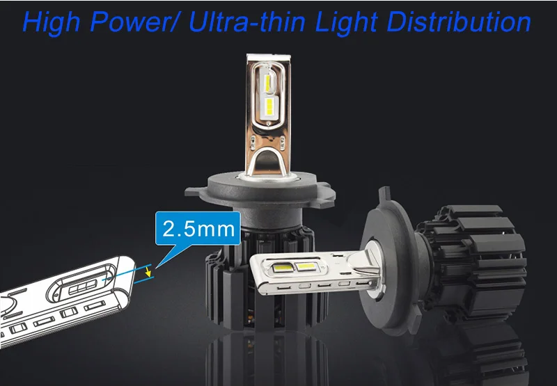 Авто фары лампы D4r D1s D3s D2s светодиодный H7 D2R 100W фары лампы для A6 универсальных машин