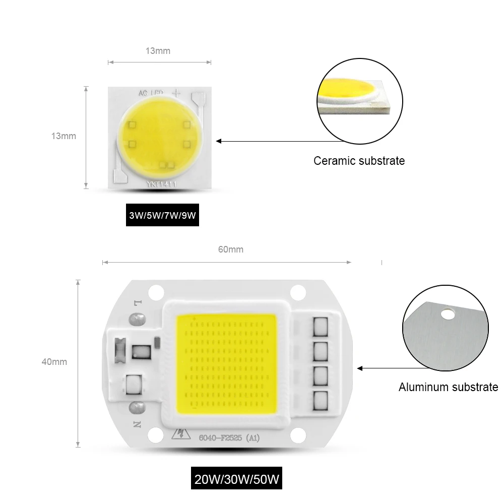 Высокая мощность 220 В COB светодиодные лампы Чип 3 Вт 5 7 9 20 30 50 Smart IC без драйвера LED