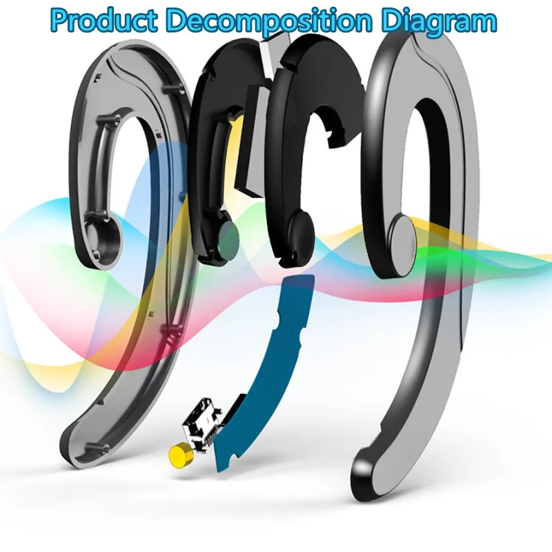 2018 Fashion Business Mini Wireless Bluetooth Earphone Stereo Headset No earplugs Phone Head phones with Mic | Электроника