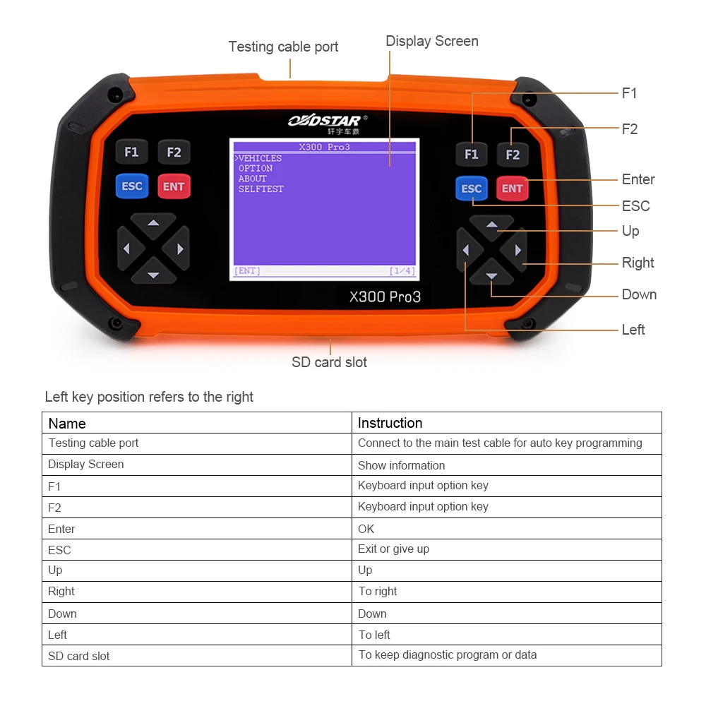 OBDSTAR X300 PRO3 Главная стандартная конфигурация иммобилайзера Odome/Регулировка