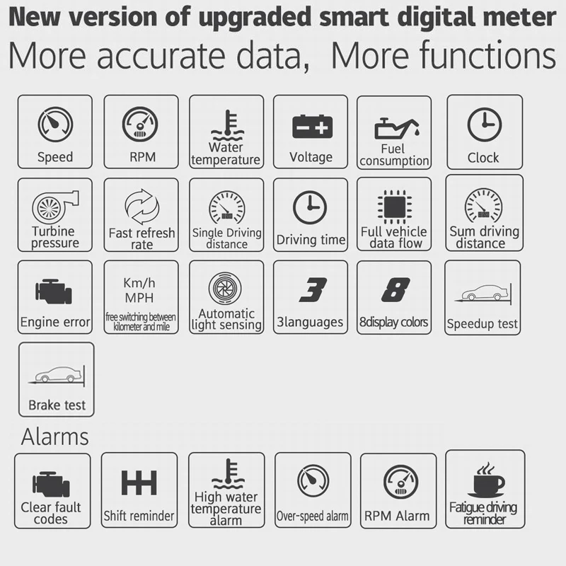 Новейший YSR15 OBD2 дисплей с головками Hud Дисплей автомобильный проектор OBD цифровой