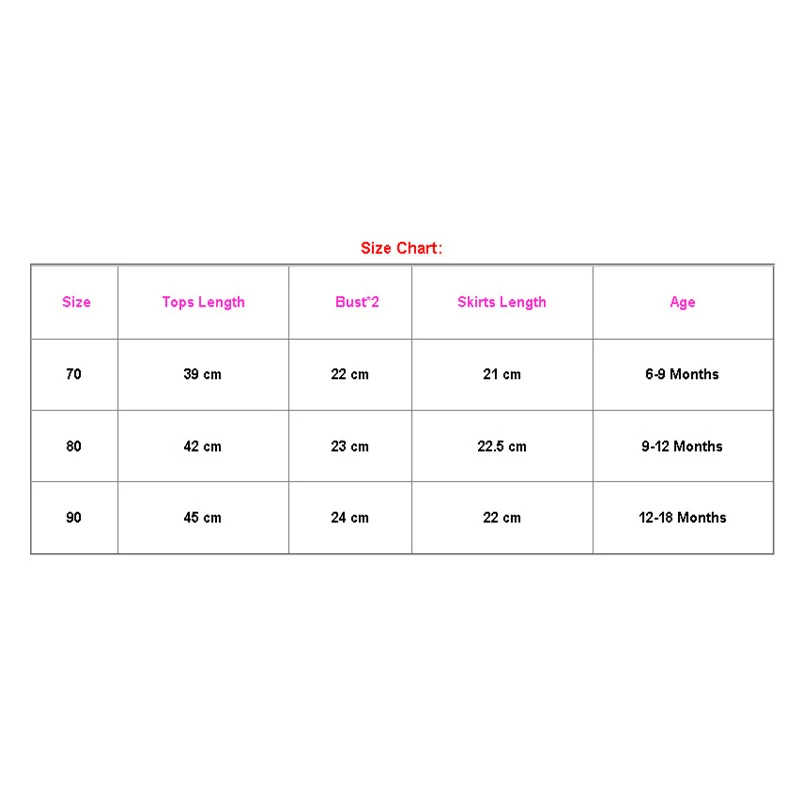 Подарки на первый день рождения комплекты одежды для маленьких девочек белый