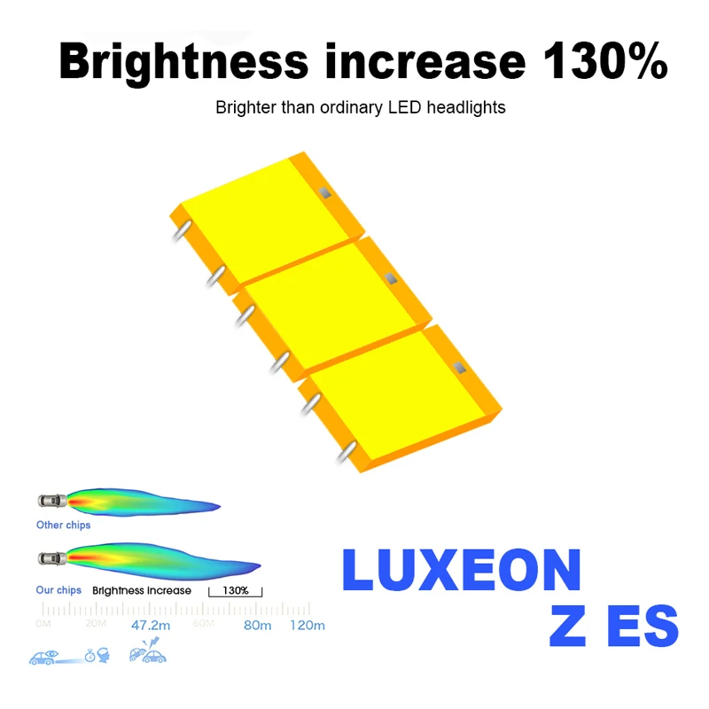 Hlxg мини 12000LM 9012 светодио дный HIR2 фар автомобиля лампы с Lumi Luxeon зэс чипы CSP Авто 12 В