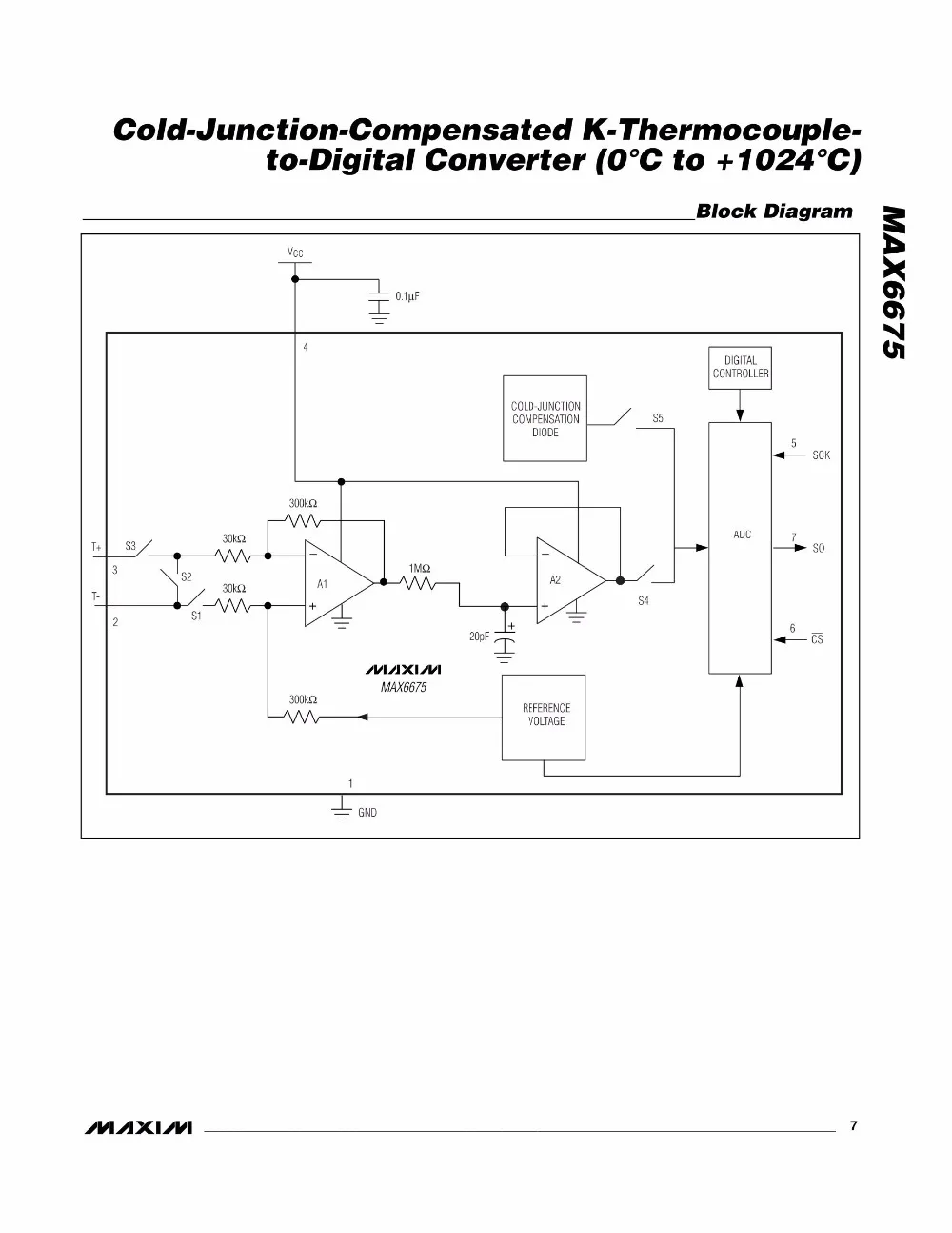 MAX6675 модуль+ K Тип термопары Senso температура градусов модуль для arduino