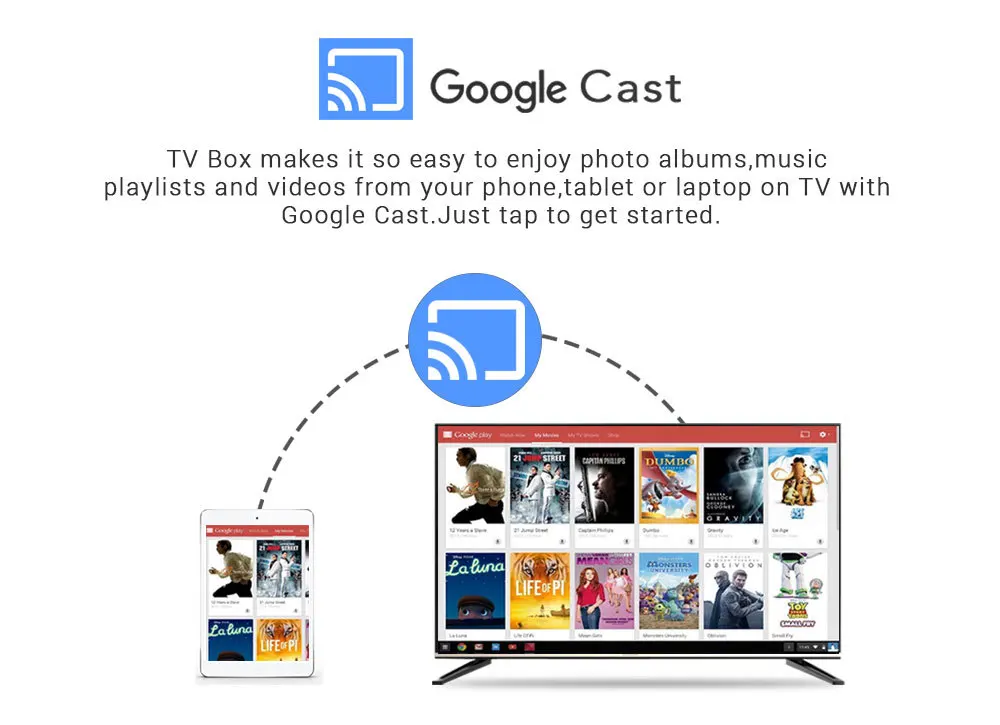 Google Сертифицированный Android 9,0 tv Box KM9 Pro ТВ 4 г/32 г Amlogic S905X2 Голосовое управление 2,4/5 ГГц двойной Wi-Fi BT4.1 4 к медиаплеер