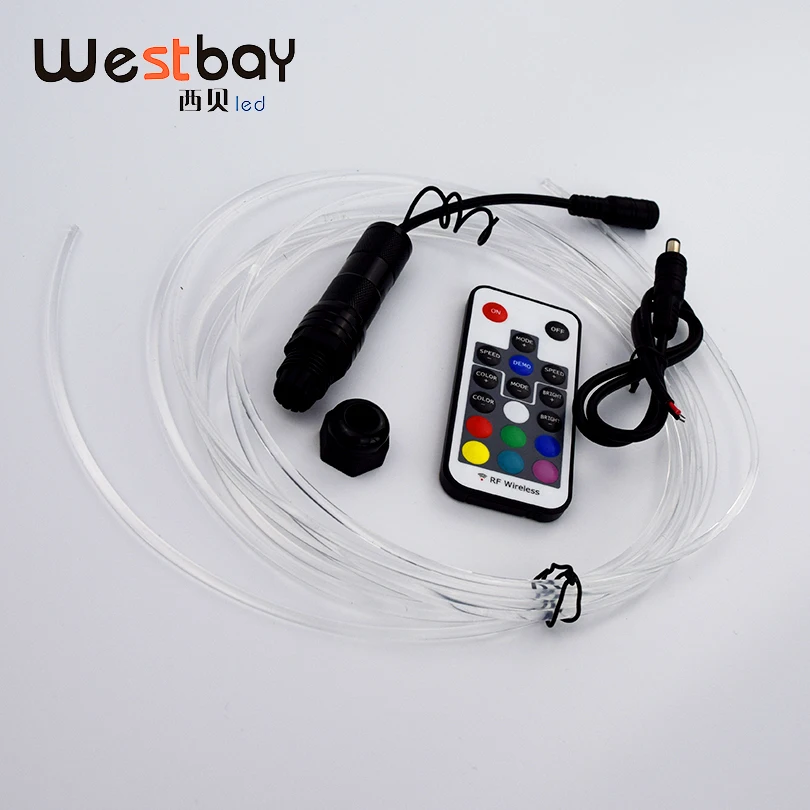 Westbay RGB круглый боковой светящийся оптоволоконный светильник комплект 1 м/2 м/3 м/4