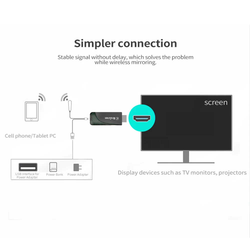 1 шт. MiraScreen D7 TV Stick 2 4G + 5G 1080P HDMI Miracast Airplay WiFi Дисплей приемник ключ Поддержка Windows Andriod