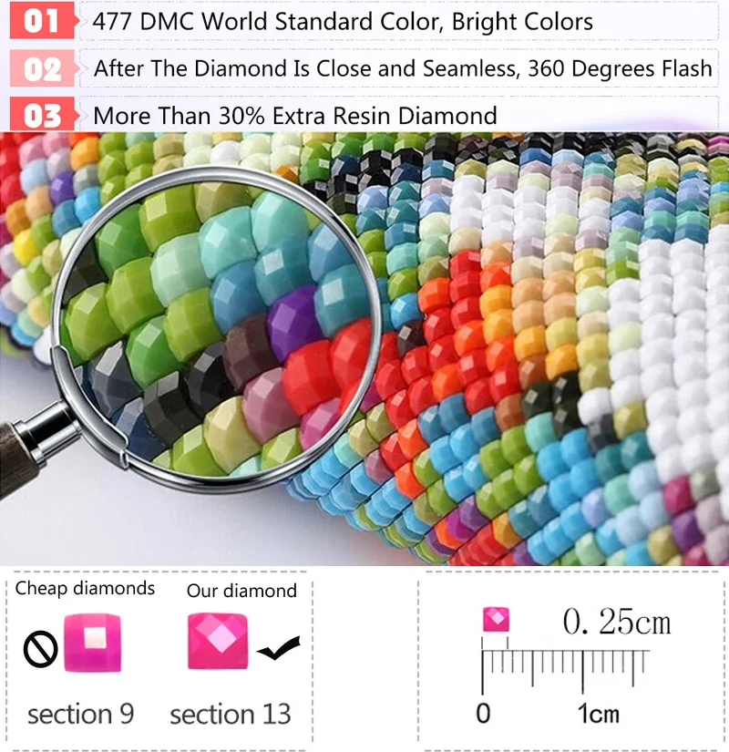 

5D DIY Diamond Painting cartoon animal dolphin Diamond Cross Stitch Full Diamond Embroidery pattern Home Decor Mosaic Painting