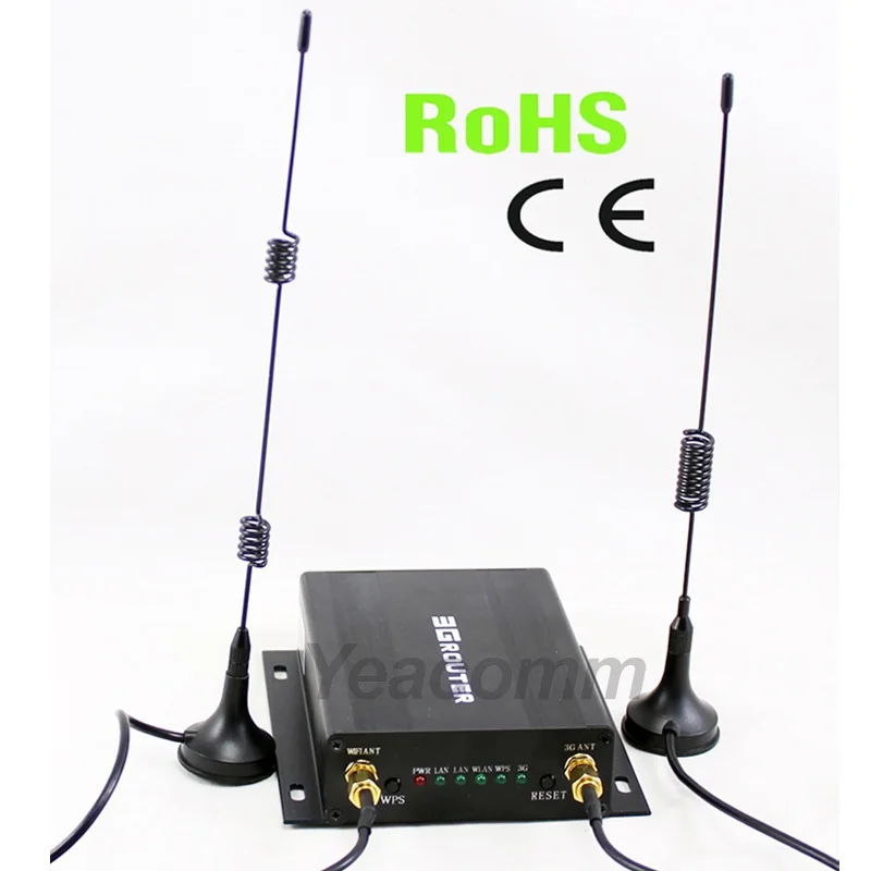 Бесплатная доставка! Встроенный 3g модем R220 серии wifi | Маршрутизаторы