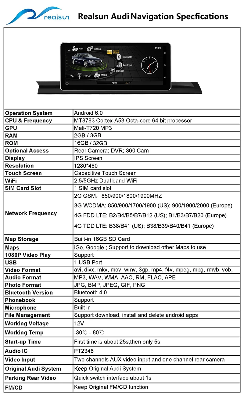 Realsun 10,25 дюймов Audi A4 B9 концертный MMI 3g ram 32G rom Восьмиядерный Android 7,0 система 4G сетевая Автомобильная gps навигация