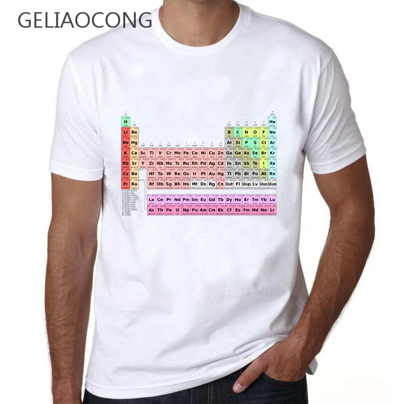Geliaocong 2017 творческая Прохладный Geek Периодическая таблица химических ELE Для мужчин