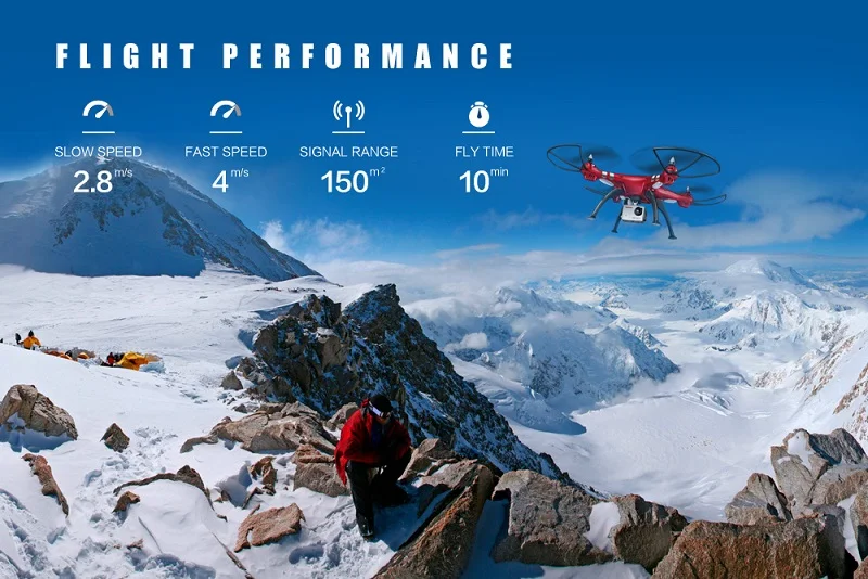SYMA X8HG Вертолет радиоуправляемый Дрон с 1080P 8MP HD камерой 2,4G 4CH Профессиональный Радиоуправляемый квадрокоптер Дрон