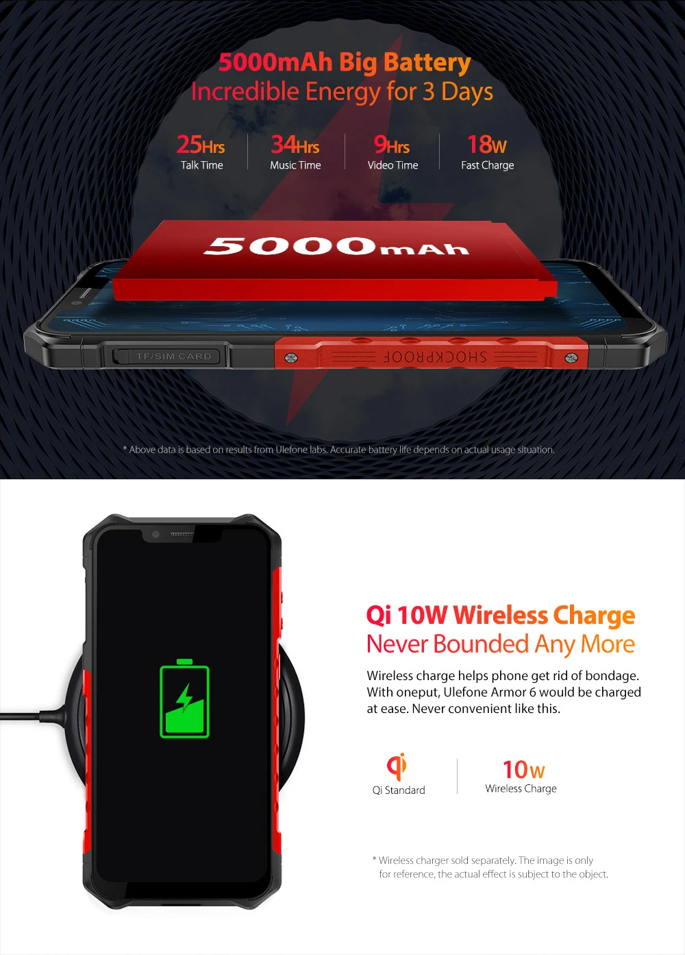 Ulefone Armor 6 IP68 водонепроницаемый мобильный телефон Android 8,1 Helio P60 Octa Core 6GB 128GB Face ID NFC IP69K прочный смартфон
