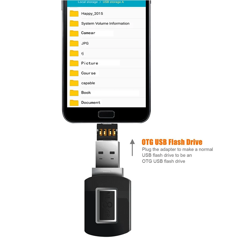 Флэш-накопитель OTG USB 2 0 5 шт. | Мобильные телефоны и аксессуары