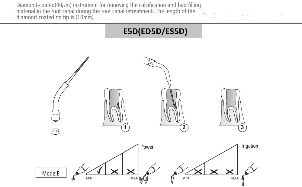 2 шт. E5D scaler tips инструменты для стоматолога Отбеливание Зубов Стоматологический