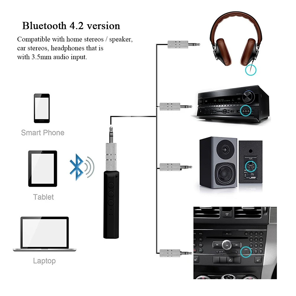 FORNORM Универсальный 3 5 мм разъем мини Bluetooth 4 2 музыкальный аудио приемник адаптер