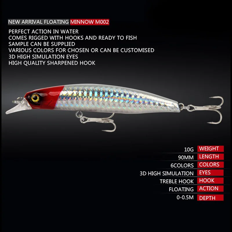 KMRESA приманка для рыбной ловли искусственная жесткая рыба 9 см 10 г плавающий