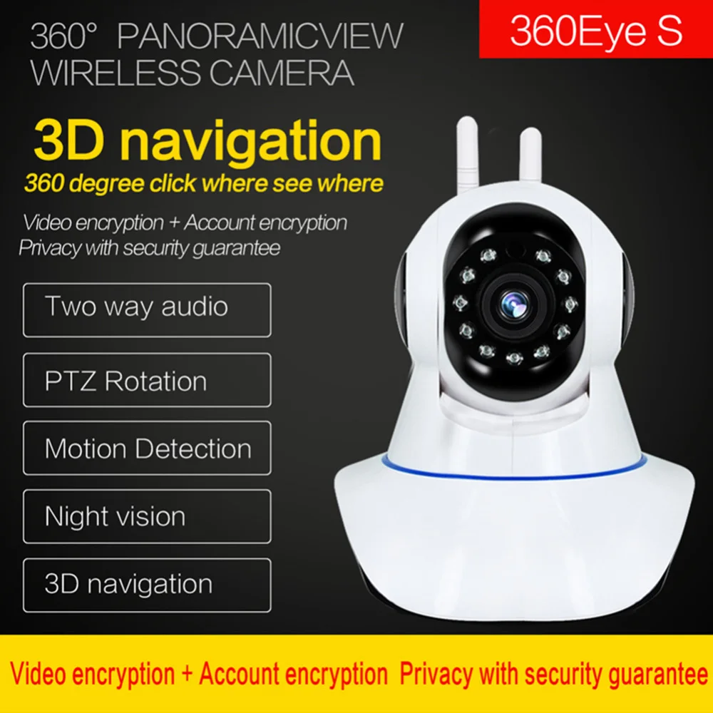 WiFi антенна камера IP 720P домашняя камера безопасности P2P IR Pan двухсторонняя аудио камера ночного видения монитор ребенок
