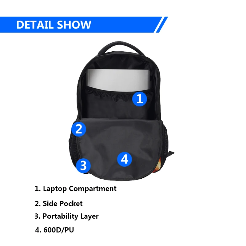 

3pc Michael Jackson Teenager School Bags Set Kids School Backpack For Boys Bookbag With Satchel Pencil Case Children Laptop Bags