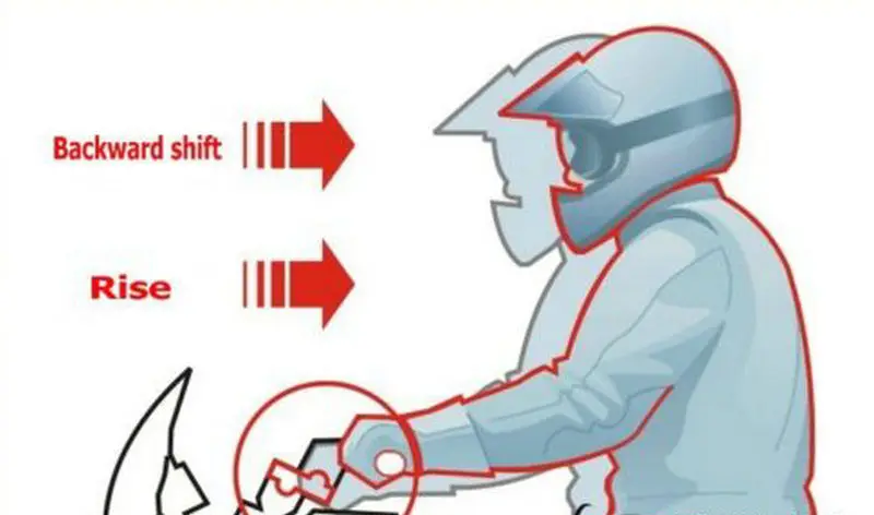 Модифицированный для BMW R1200RS 2015 2016 R1250RS стоянок высота до адаптеры после